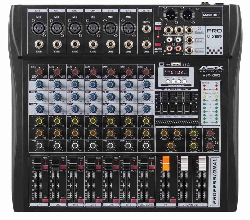 ギター KHE ASX 8 8x Amplifier Switcher KHE Audio | ASX 8 | Guitar